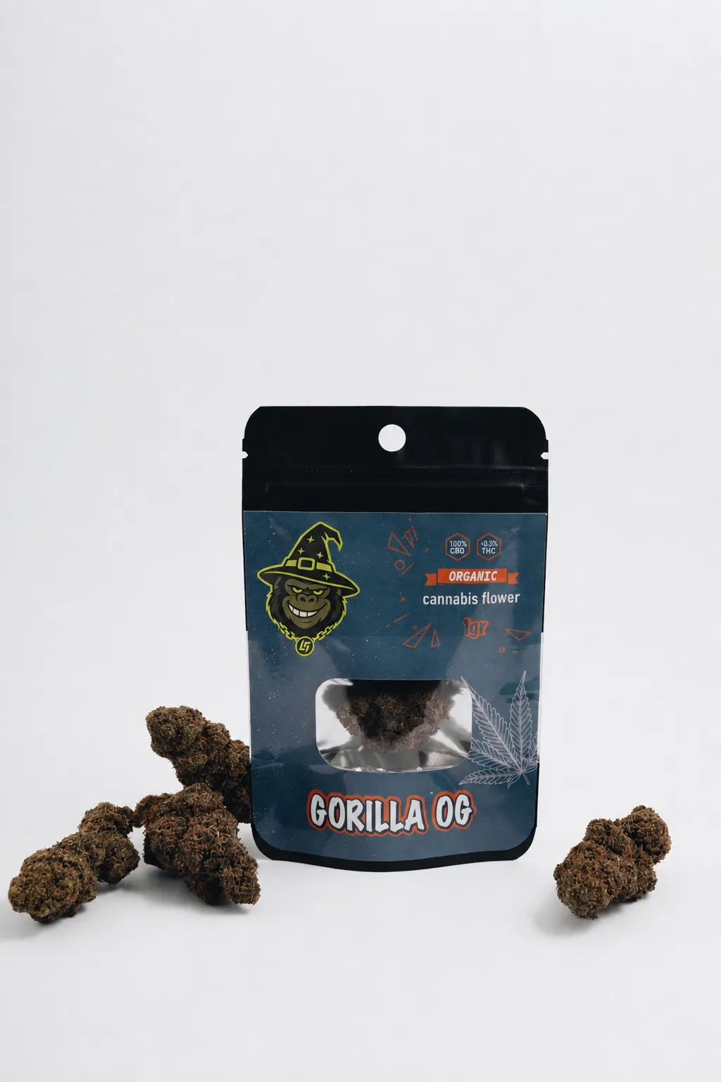 Gorilla OG — image 4